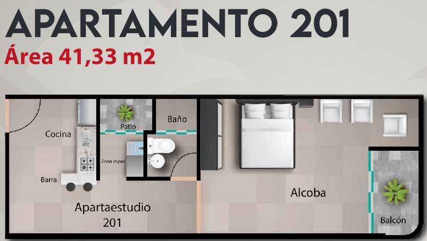 Proyectos Inmobiliarios en Colombia, Antioquia, Sabaneta / Inversiones, Apartamentos, Propiedad Raíz, Vivienda Nueva, Inversión En Propiedad Raíz Para Airbnb 2